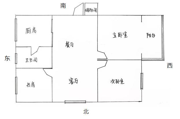 房屋风水户型图